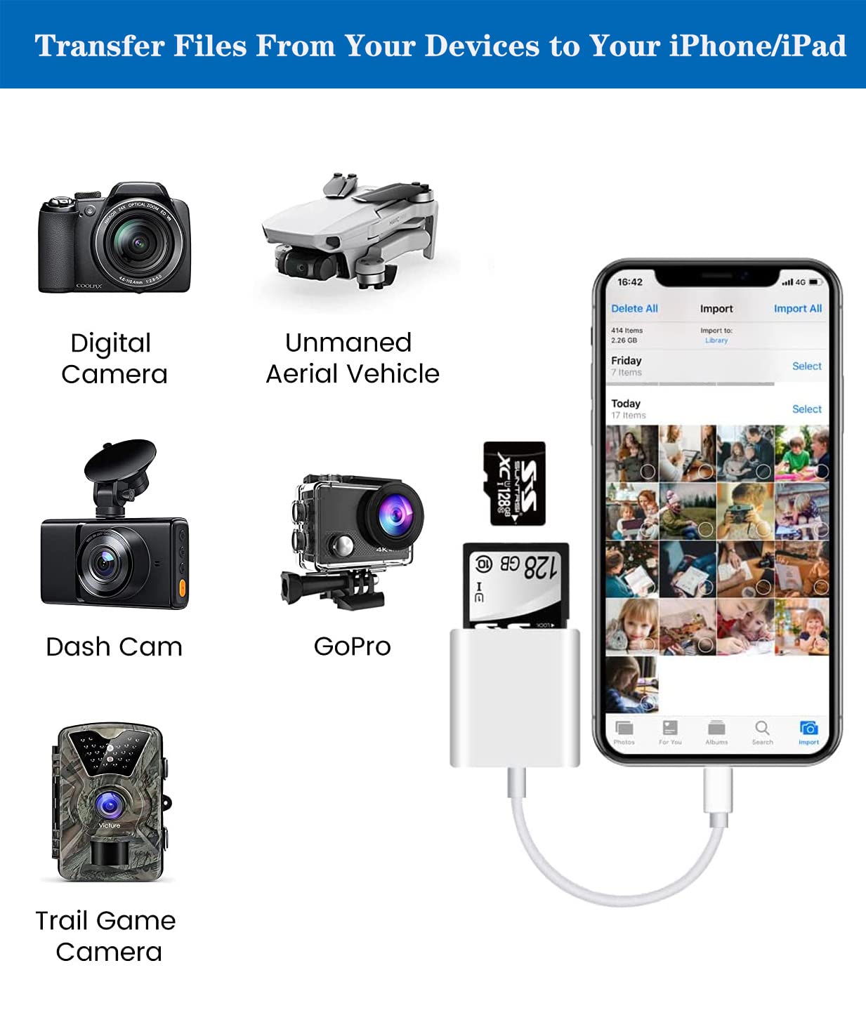 Lightning To Sd & Tf Card Reader Adapter, Apple Mfi Certified 2 In 1 Micro Sd Tf Memory Card Dual Slot Dongle Cord For Iphone 14 13 12 11 X Xs Xr 8 7 Plus, Ipad, Plug And Play